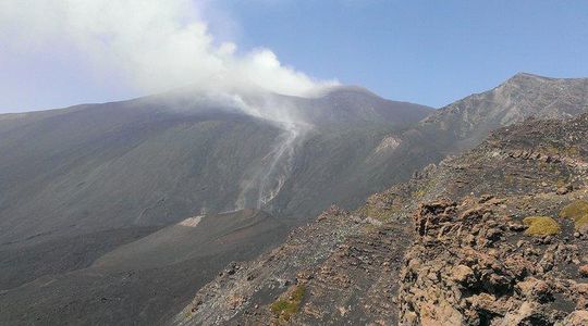 Etna and surroundings
