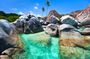 Private Tour British Virgin Islands