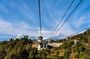 5 days Pokhara City Private Tour from Kathmandu
