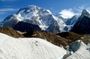 Broad Peak Expedition Pakistan
