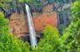 3 Days Sipi Falls Tour