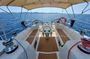 Sail & Swim 4 Hour Afternoon Tour